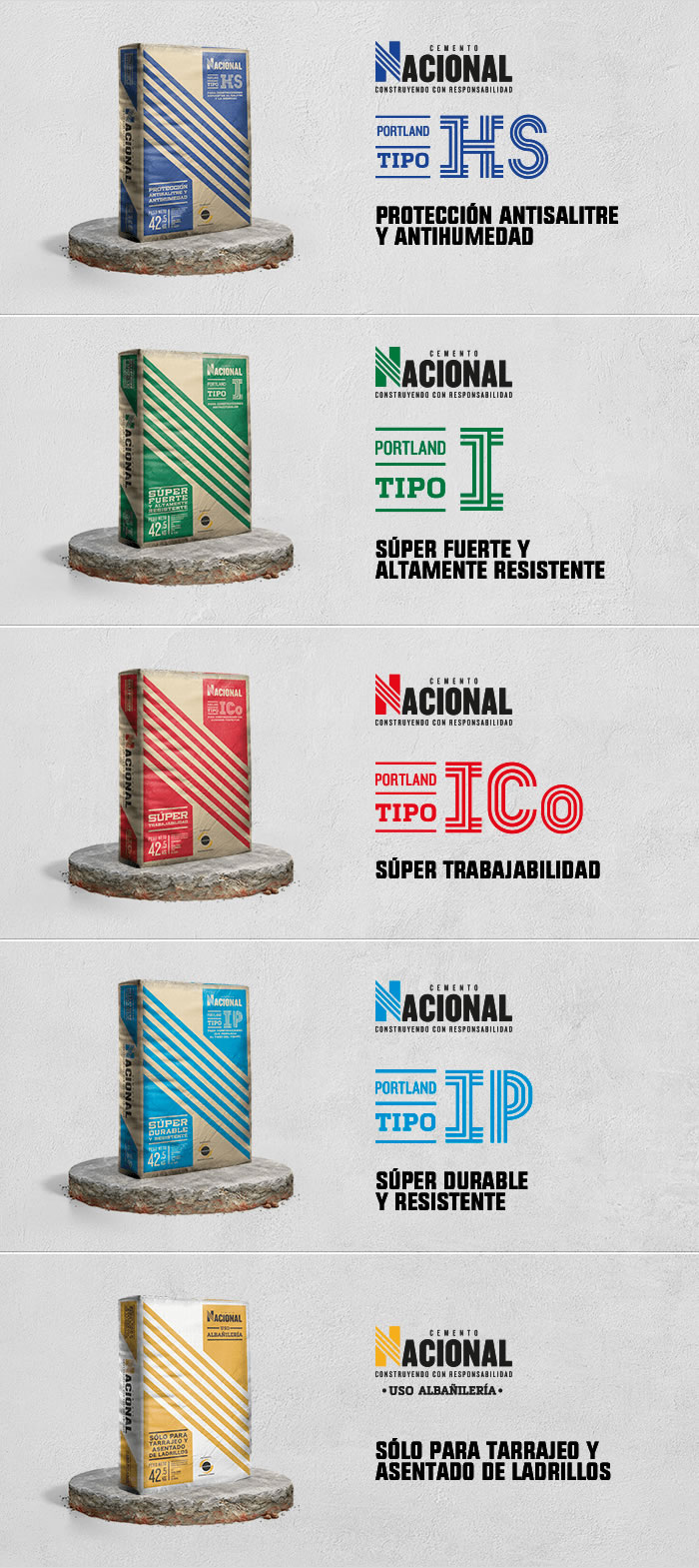 Al mejor precio y con más ahorro en tus proyectos