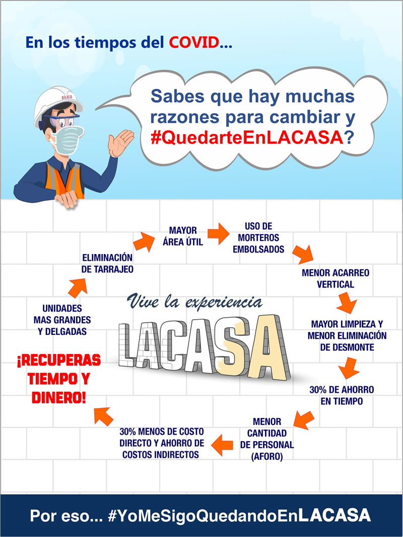 ¿Sabes cómo recuperar tiempo y dinero en tu obra con LACASA?